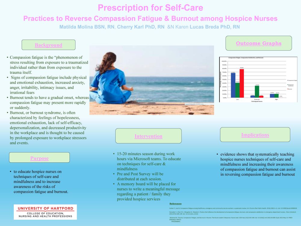 Showcase Featured Image
